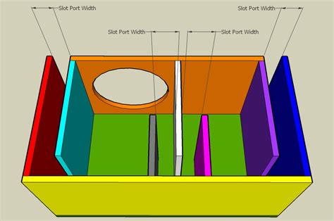 calcuating port size|Subwoofer Port Calculator .